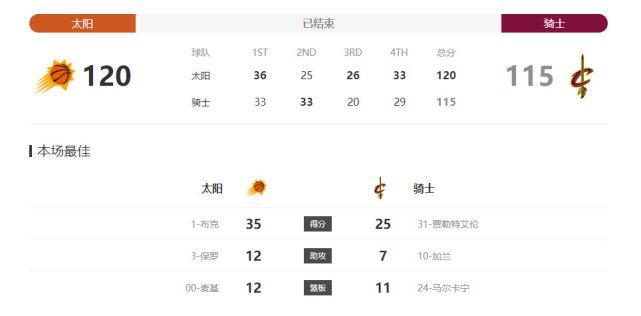 免费黄a